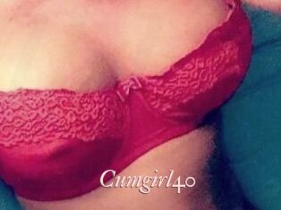 Cumgirl40