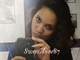 SweetAnne87 Leukelol